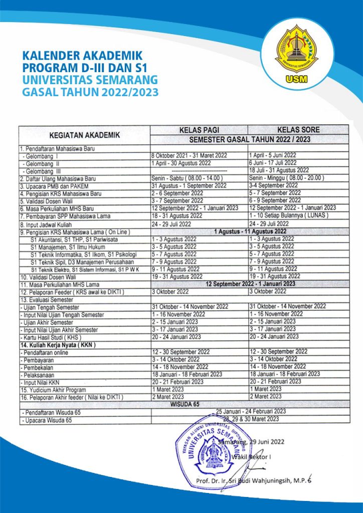 Kalender Akademik Program Diii Dan S1 Universitas Semarang Gasal Tahun 20222023 Fakultas 7405